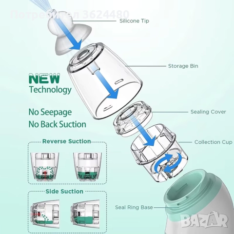 Бебешки Аспиратор за Нос с 3 Различни Накрайника 4688, снимка 3 - Други - 52633008