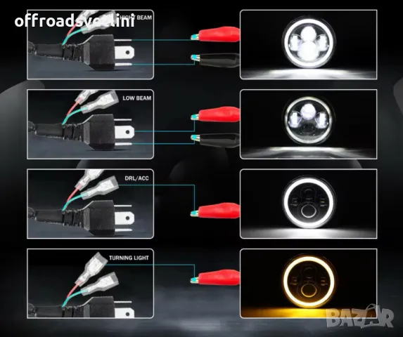 ФАРОВЕ 7 Инч за джип 200W Lada Niva Terrano 2 Wrangler Cherokee, снимка 2 - Аксесоари и консумативи - 47611392