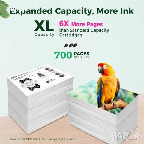 Мастилени касети COLORETTO 305XL, 2 броя черни, за HP Envy, Envy Рro, снимка 5 - Консумативи за принтери - 52052439