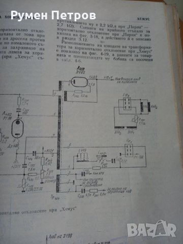 Телевизионни приемници, снимка 9 - Специализирана литература - 35664498