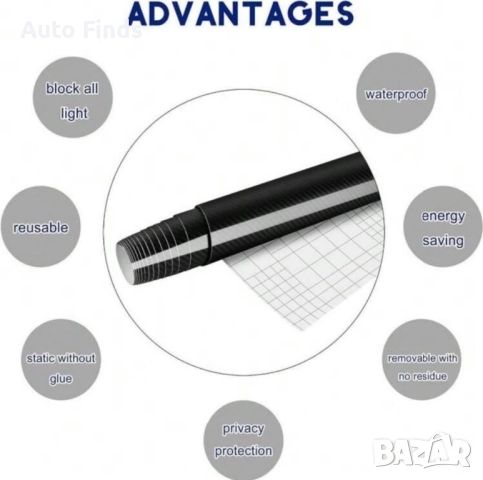 Винил фолио с карбонов ефект, снимка 3 - Аксесоари и консумативи - 52348223