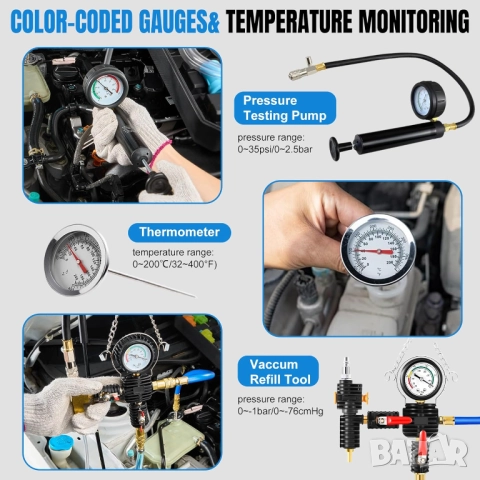 Комплект за диагностика проверка на охладителната система 28 части KRAFTROYAL, снимка 5 - Аксесоари и консумативи - 51497430