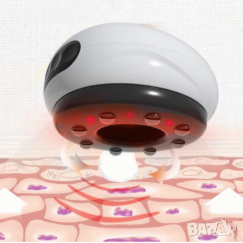 Антицелулитен масажор - терапия с червена светлина, снимка 8 - Други - 53536792