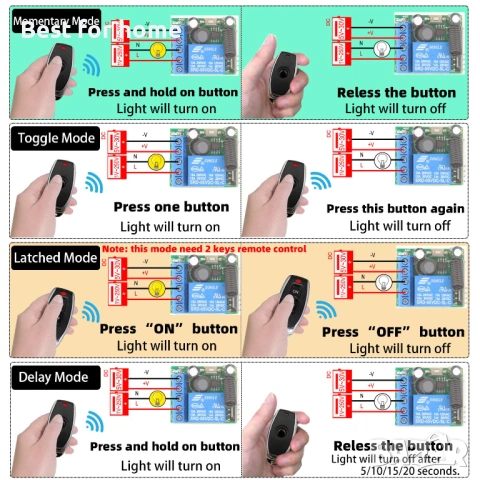 DieseRC Безжично дистанционно управление, снимка 8 - Друга електроника - 53632286