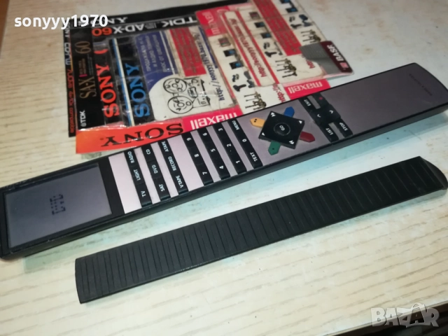 BANG & OLUFSEN REMOTE-ВНОС SWISS 2310252221