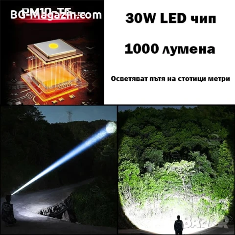 Професионален мощен далекобоен лед лазерен челник за глава риболов каска лов Power Bank PM10-TG, снимка 2 - Къмпинг осветление - 50938325