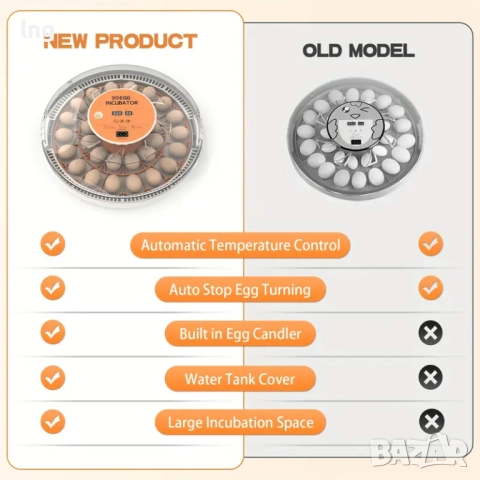 Продавам нов дигитален инкубатор за яйца с автоматично обръщане, снимка 7 - За птици - 51642806