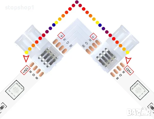 Ъглов конектор за LED лента, (опаковка от 12 шт.) 4-пинов 10 мм RGB 5050 конектор за LED лента, Ъгл, снимка 4 - Лед осветление - 55960947