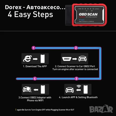 Професионалем ELM 327 - букса за автодиагностика OBD-2 IOS/ANDROID/WINDOWS с WIFI, снимка 6 - Аксесоари и консумативи - 53986109