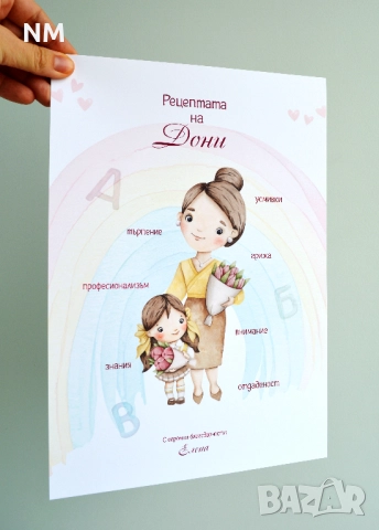 Постери/принтове- декорация за стена в рамка, снимка 4 - Картини - 29839827