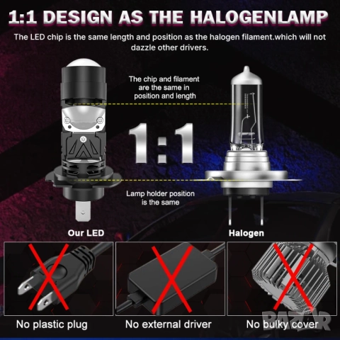 LED крушки с  лупа за основен фар H7 plug and play, снимка 10 - Аксесоари и консумативи - 51581036