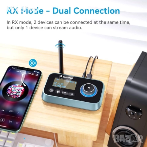 SOOMFON Bluetooth 5.0 Transmitter for TV 3-in-1 Bluetooth 