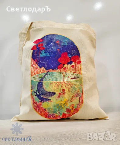 Текстилна торба в есенен принт, снимка 6 - Чанти - 50071663
