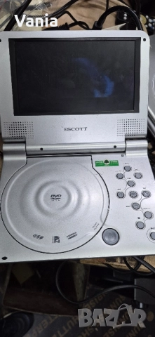 DVD за автомобили 