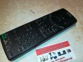 SONY RMT-V141K REMOTE CONTROL 1510211219, снимка 3