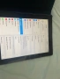 Ipad, снимка 4