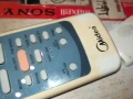 MIDEA-CLIMA REMOTE 0408251000, снимка 8