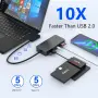 Microsoft Surface Dock - Троен дисплей (2 HDMI 4K + VGA), 12-в-1 докинг станция за Surface Pro, снимка 6