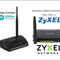 WiFi Рутер ZyXEL - 300 Mbps, снимка 1 - Рутери - 44618239