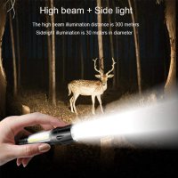 НОВ МОЩЕН LED ФЕНЕР CREE СЪС ZOOM ФУНКЦИЯ, СОС 3 РЕЖИМА , ПРЕЗАРЕЖДАЕМ, С USB КАБЕЛ.ФЕНЕРЧЕ ФЕНЕРИ, снимка 7 - Къмпинг осветление - 42254114