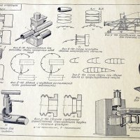 Технология изготовления сварных конструкций- Атлас чертежей. Москва-1962г., снимка 5 - Специализирана литература - 34385036