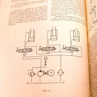 Хидравлично и пневматично задвижване и управление - сборник лекции. , снимка 6 - Специализирана литература - 34416484