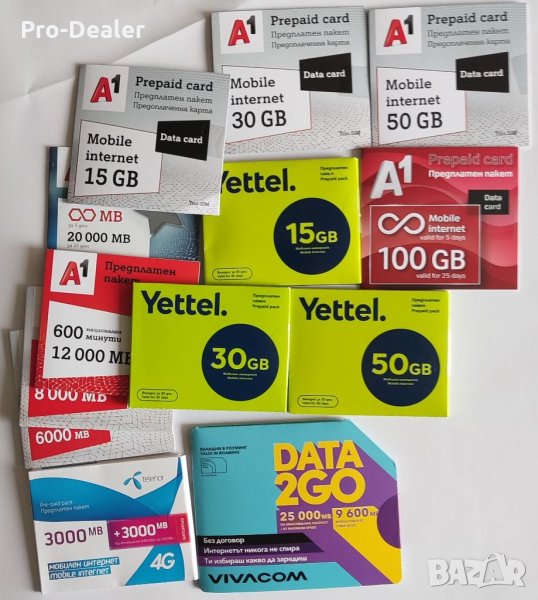 Предплатена сим карта мобилен интернет А1,Йеттел,Виваком дата eSim data ...