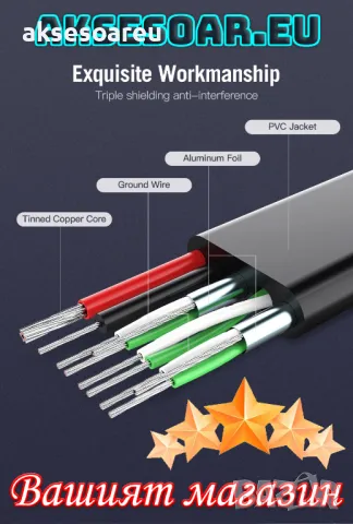 Удължител нов висококачествен USB 3.0 кабел за компютър с дължина 1.5 м. USB мъжки към USB женски , снимка 6 - USB кабели - 49813721