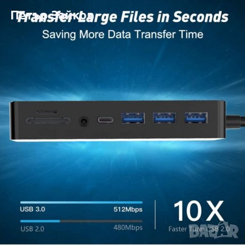 Хъб, снимка 3 - Кабели и адаптери - 38674612