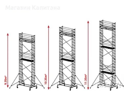 Алуминиево скеле Арон 9,35м., 10,35м., 11,35м. работна височина., снимка 2 - Други машини и части - 50175027