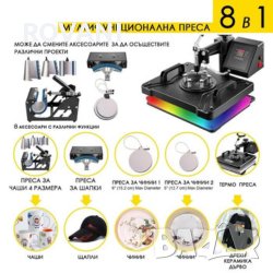 5 в 1 - Качествена Термопреса 38х38см с допълнителни приставки, снимка 5 - Други машини и части - 41043497