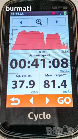 Компютър - навигация за колело ,мотор ,тротинетка - Mio Cyclo 405, снимка 8 - Аксесоари за велосипеди - 52532710