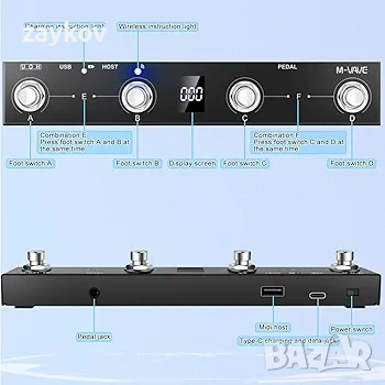 M-VAVE Chocolate Plus Програмируем безжичен MIDI контролер, 4-бутонен безжичен MIDI контролер, снимка 2 - Друга електроника - 53135338