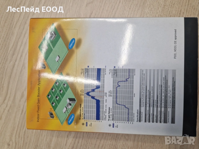 ALLNET 25306 Уайърлес антена бустер RP-SMA, снимка 3 - Мрежови адаптери - 53601514