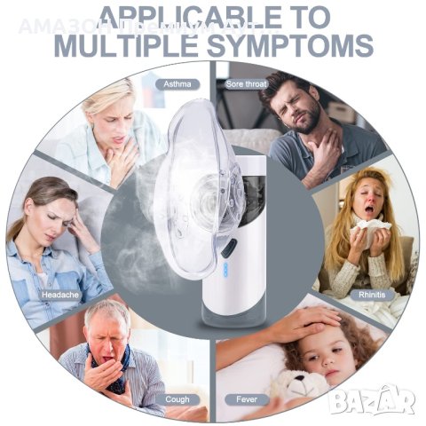 NebSmart USB Безжичен Аерозолен Инхалатор/Пулверизатор/Безшумен/Деца и Възрастни/Лесно почистване, снимка 3 - Други - 41230018