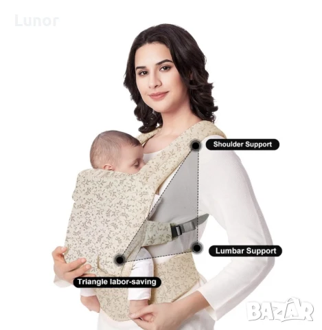Ергономична Бебешка Слинг Раница – Премиум Комфорт и Подкрепа от 0 до 3 години, снимка 5 - Кенгура и ранички - 51139899