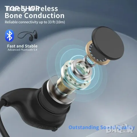 WOO M7 Слушалки с отворено ухо с костна проводимост, микрофон, бързо зареждане, 12 часа, IP55, снимка 4 - Безжични слушалки - 49445089