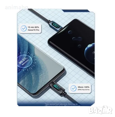 ANIMABG Кабел за зареждане и прехвърляне на данни с дисплей, 100W, 7A, USB-C TURBO CHARGE, 1 метър, снимка 4 - UPS захранвания - 49300094