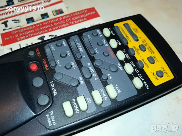 YAMAHA AUDIO REMOTE CONTROL-ВНОС SWISS 2204232117, снимка 3 - Ресийвъри, усилватели, смесителни пултове - 40452035