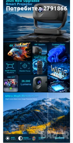 Проектор 4K, електрически фокус/трапецовидна корекция,интелигентен проектор с 5G WiFi 6 и BT5.2, снимка 12 - Плейъри, домашно кино, прожектори - 50862106