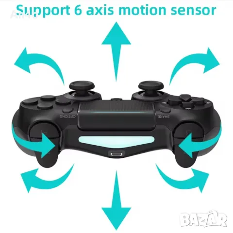 Нов! ПС4 джойстик Playstation 4 контролер controller Sony PS4 геймпад, снимка 5 - Аксесоари - 49153773