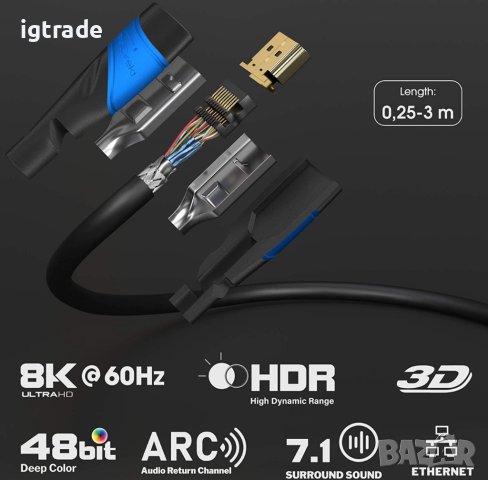 HDMI кабел 1.5 /2 метра - Ultra HD, 4K@120Hz/8K@60Hz, снимка 2 - Кабели и адаптери - 40384145