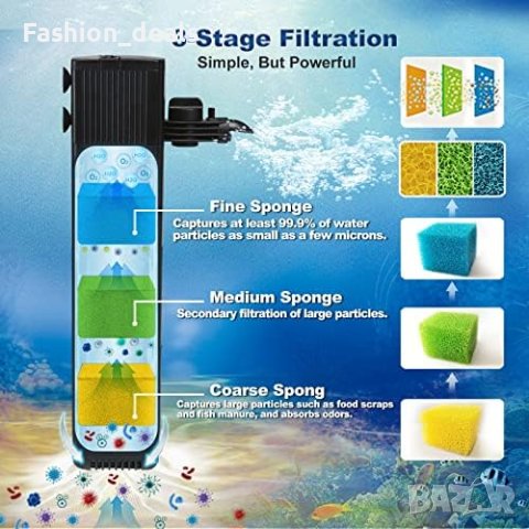 Нов Вътрешен филтър за аквариум с 3-степенна филтрация/10W, снимка 7 - Аквариуми - 41449221