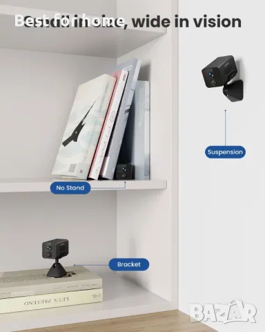 MUBVIEW Мини камера, снимка 4 - Камери - 50403475