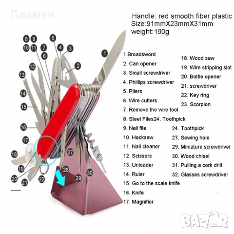 Тип Швейцарски джобен нож 32 в 1 мултифункционален, армейски мултитул, сгъваем тип,ножче инструмент, снимка 12 - Ножове - 31484785