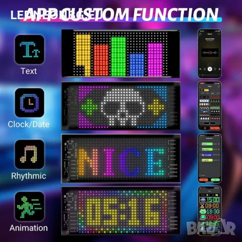 LED екран за витрина на магазин ►течаща информация, рекламни съобщения с анимация, работно време, снимка 7 - Рекламни табели - 49670617