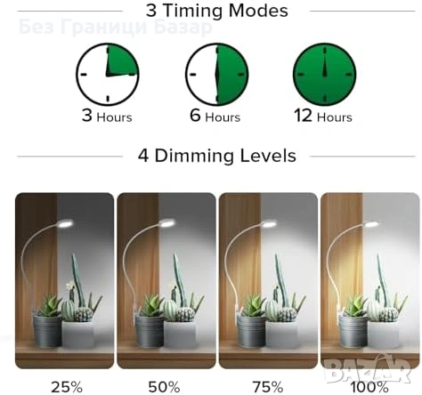 Нова Лампа за растения LED 4/8/12ч таймер 4 нива димиране с клипс, снимка 5 - Други - 53691695