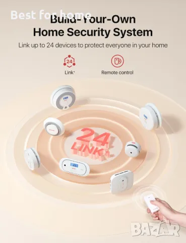 Комплект от 2 бр. детектори за въглероден оксид  X-Sense, снимка 4 - Друга електроника - 50299886