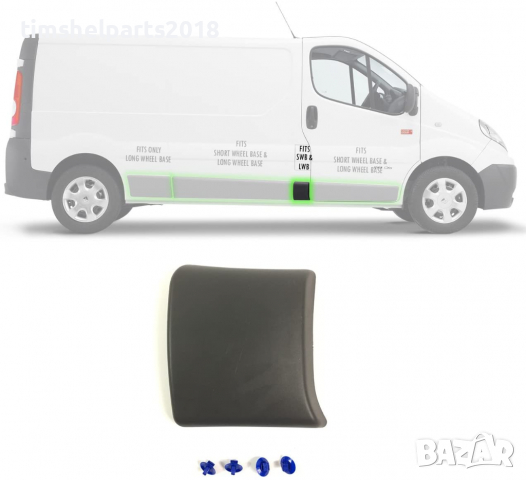 Лайсна Лява / Дясна за колонка за Opel Vivaro, Nissan, Renault Trafic II 2002-2013, снимка 2 - Части - 36420512