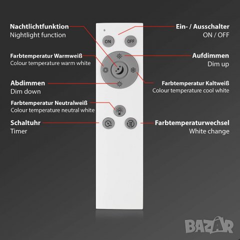 Briloner Leuchten - LED лампа за плафон, димируем LED панел, вкл. контрол на цветната температура, снимка 4 - Лед осветление - 39960226